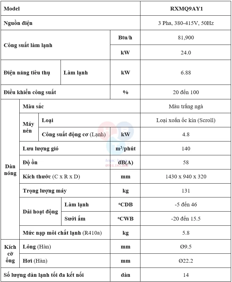 RXMQ9AY1 - Thông số Kỹ Thuật